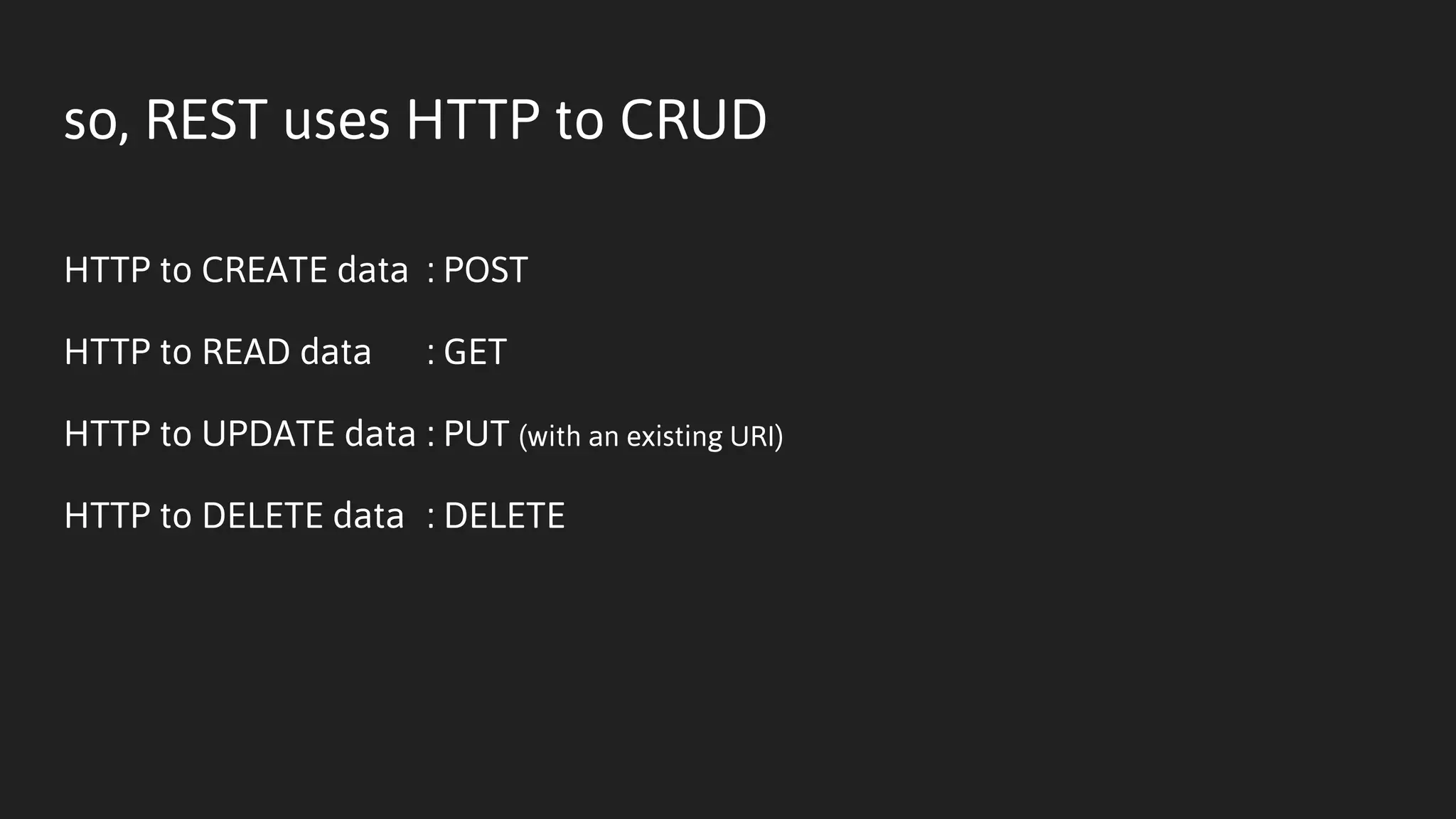 so, REST uses HTTP to CRUD
HTTP to CREATE data : POST
HTTP to READ data : GET
HTTP to UPDATE data : PUT (with an existing URI)
HTTP to DELETE data : DELETE
 