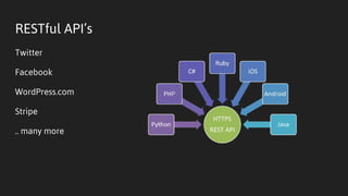 RESTful API’s
Twitter
Facebook
WordPress.com
Stripe
.. many more
 