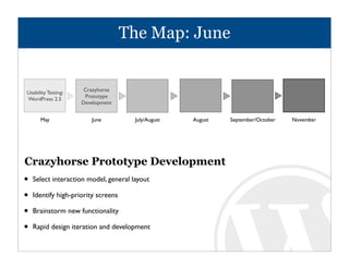 The Map: June


                      Crazyhorse
Usability Testing:
                      Prototype
WordPress 2.5
                     Development


      May               June           July/August   August   September/October   November




Crazyhorse Prototype Development
•   Select interaction model, general layout

•   Identify high-priority screens

•   Brainstorm new functionality

•   Rapid design iteration and development
 