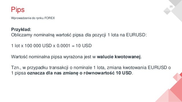 20 pips 'n dag forex