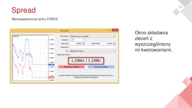 Np forex