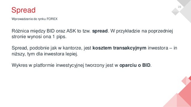 Np forex