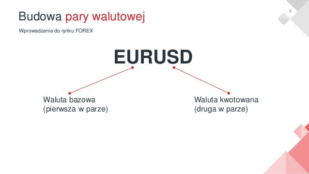 Strategie inwestycyjne na rynku forex