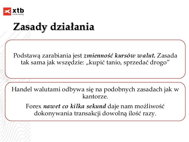 Rynek towarowy forex