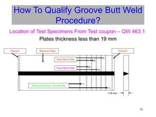 18
How To Qualify Groove Butt Weld
Procedure?
Location of Test Specimens From Test coupon – QW 463.1
Plates thickness less than 19 mm
Root Bend 2No
Face Bend 2No
Reduced Section Tensile 2No
*
*
*
*
*
*
<19 mm
Balance Plate
Discard Discard
 