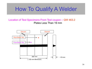 54
Location of Test Specimens From Test coupon – QW 463.2
Plates Less Than 19 mm
How To Qualify A Welder
Root Bend 1No
Face Bend 1No
*
*
<19 mm
Discard Discard
300 mm
( 150 mm Minimum)
 