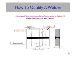 55
Location of Test Specimens From Test coupon – QW 463.2
Plates -Thickness 19 mm & more
How To Qualify A Welder
Side Bend 2No
*
Discard Discard
300 mm
( 150 mm Minimum)
≥19 mm
*
Balance Material
*
 