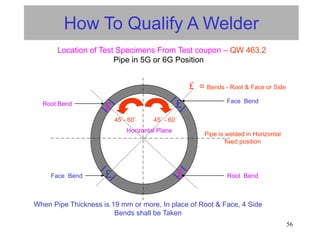 56
Location of Test Specimens From Test coupon – QW 463.2
Pipe in 5G or 6G Position
How To Qualify A Welder
Horizontal Plane
Pipe is welded in Horizontal
fixed position
£
£
£
£
£ = Bends - Root & Face or Side
Root Bend Face Bend
Root Bend
Face Bend
45˚- 60˚ 45˚ - 60˚
When Pipe Thickness is 19 mm or more, In place of Root & Face, 4 Side
Bends shall be Taken
 