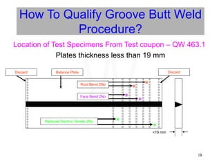 18
How To Qualify Groove Butt Weld
Procedure?
Location of Test Specimens From Test coupon – QW 463.1
Plates thickness less than 19 mm
Root Bend 2No
Face Bend 2No
Reduced Section Tensile 2No
*
*
*
*
*
*
<19 mm
Balance Plate
Discard Discard
W
 