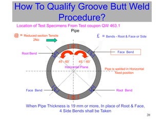 20
How To Qualify Groove Butt Weld
Procedure?
Location of Test Specimens From Test coupon QW 463.1
Pipe
When Pipe Thickness is 19 mm or more, In place of Root & Face,
4 Side Bends shall be Taken
Horizontal Plane
Pipe is welded in Horizontal
fixed position
@ = Reduced section Tensile
2No
£
£
£
£
@
@
£ = Bends - Root & Face or Side
Root Bend Face Bend
Root Bend
Face Bend
45˚- 60˚ 45˚ - 60W̊
 