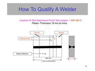 55
Location of Test Specimens From Test coupon – QW 463.2
Plates -Thickness 19 mm & more
How To Qualify A Welder
Side Bend 2No
*
Discard Discard
300 mm
( 150 mm Minimum)
≥19 mm
*
Balance Material
*
W
 