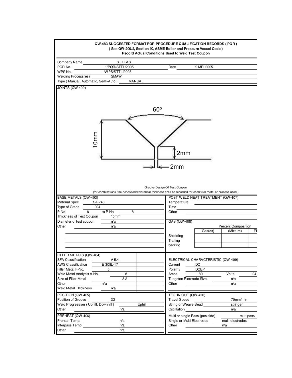 WPSPQR (weldingpengelasan)