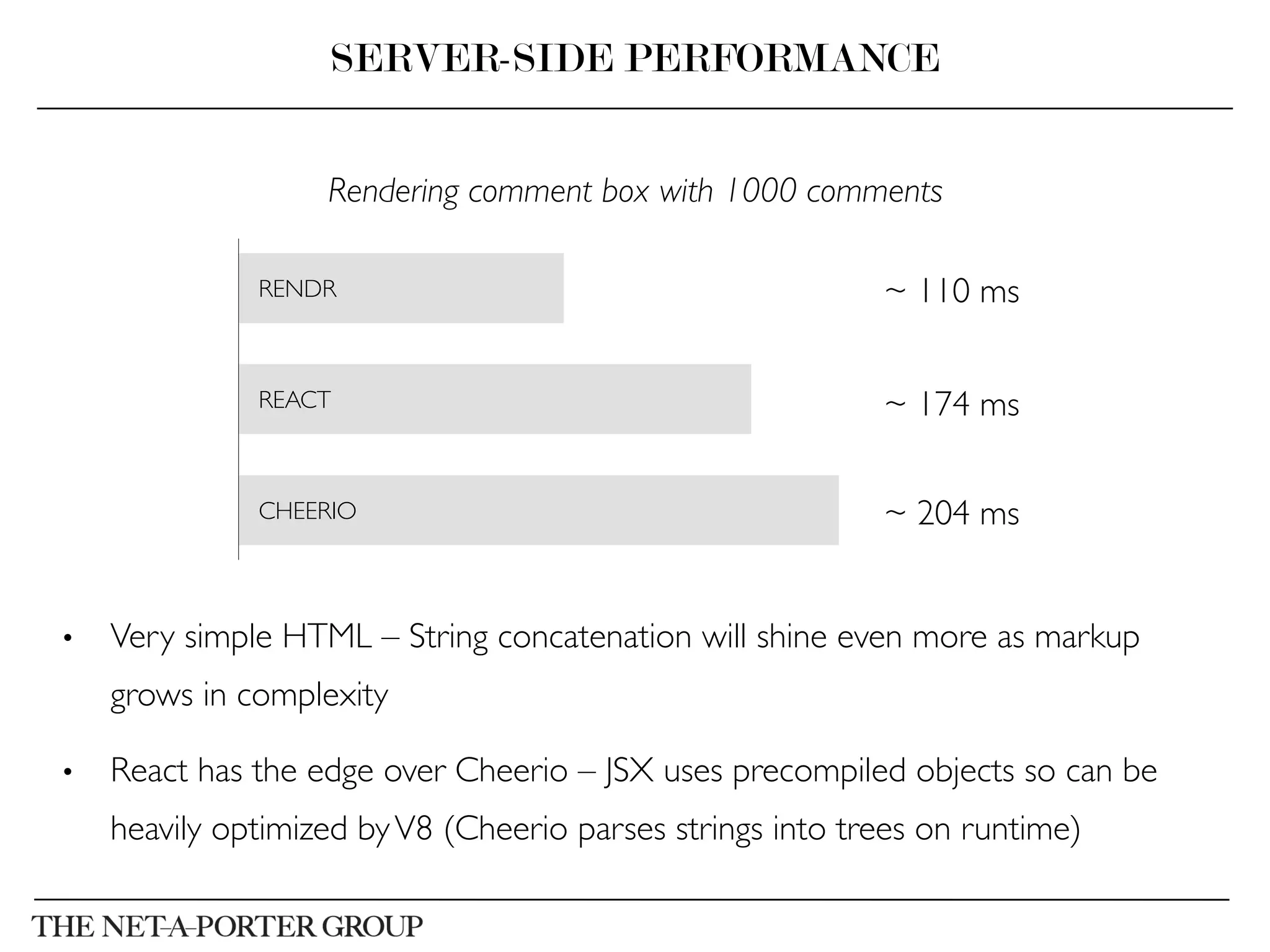 Rendering comment box with 1000 comments	

SERVER-SIDE PERFORMANCE
•  Very simple HTML – String concatenation will shine even more as markup
grows in complexity	

•  React has the edge over Cheerio – JSX uses precompiled objects so can be
heavily optimized byV8 (Cheerio parses strings into trees on runtime)	

RENDR	

REACT	

CHEERIO	

~ 110 ms	

~ 174 ms	

~ 204 ms 	

 