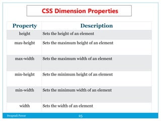 Swapnali Pawar 25
Property Description
height Sets the height of an element
max-height Sets the maximum height of an element
max-width Sets the maximum width of an element
min-height Sets the minimum height of an element
min-width Sets the minimum width of an element
width Sets the width of an element
CSS Dimension Properties
 