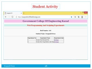Swapnali Pawar 28
Student Activity
 