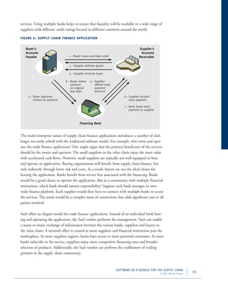 Software as a Service (SaaS) for the Supply Chain | PDF