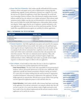 Software as a Service (SaaS) for the Supply Chain | PDF