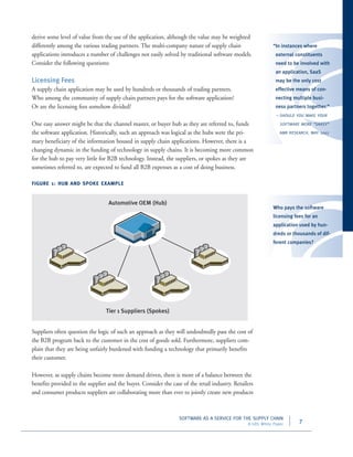 Software as a Service (SaaS) for the Supply Chain | PDF