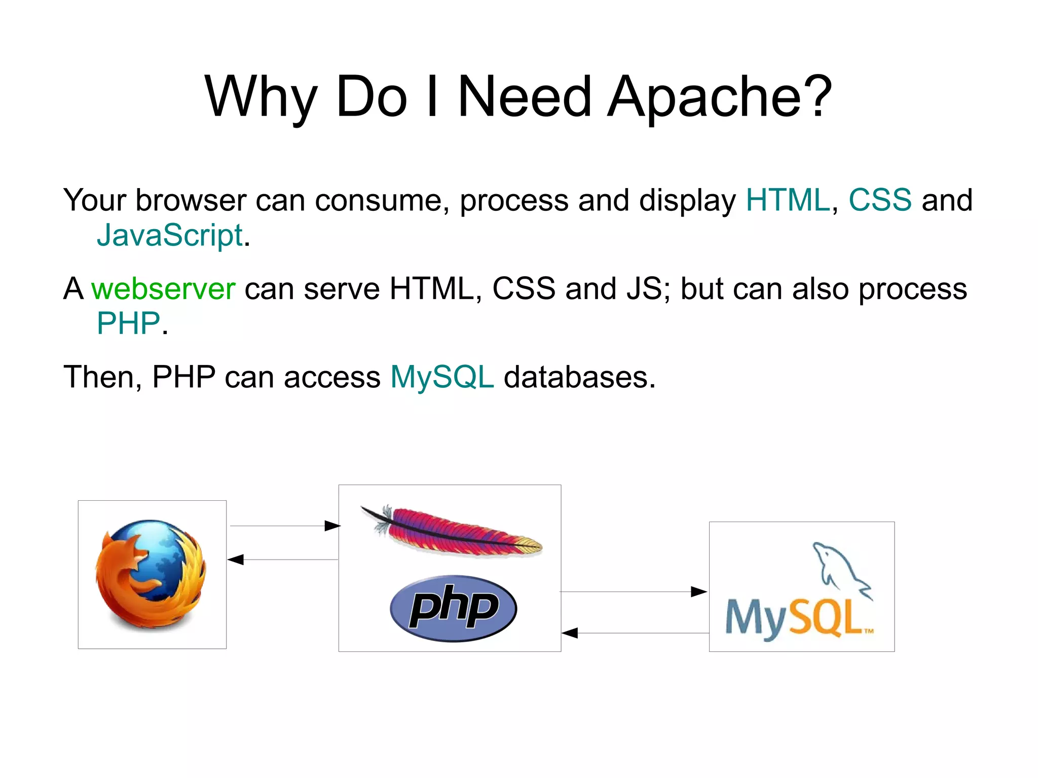 Should not be exposed to the world. 