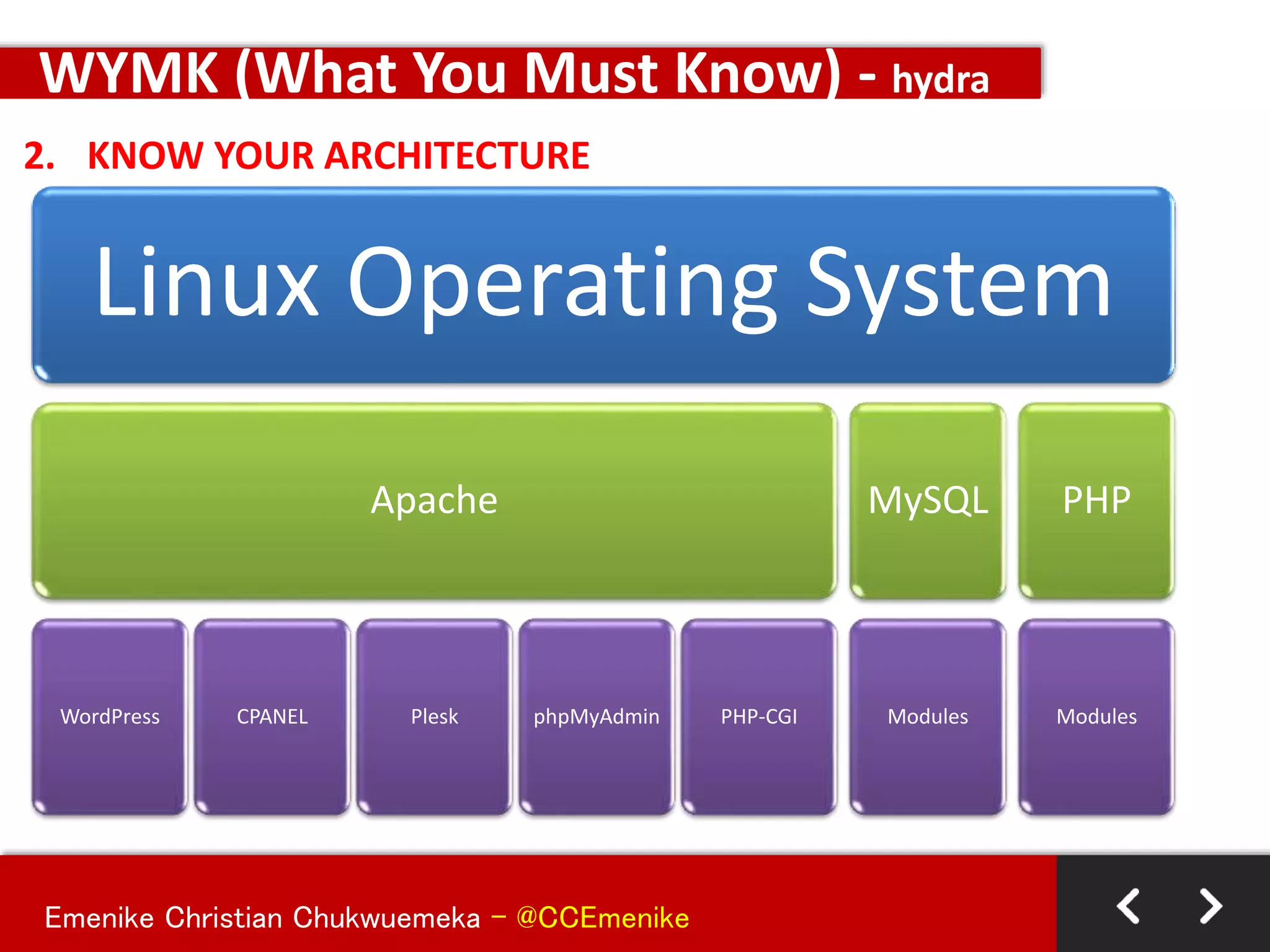 Emenike Christian Chukwuemeka - @CCEmenike
2. KNOW YOUR ARCHITECTURE
WYMK (What You Must Know) - hydra
Linux Operating System
Apache
WordPress CPANEL Plesk phpMyAdmin PHP-CGI
MySQL
Modules
PHP
Modules
 