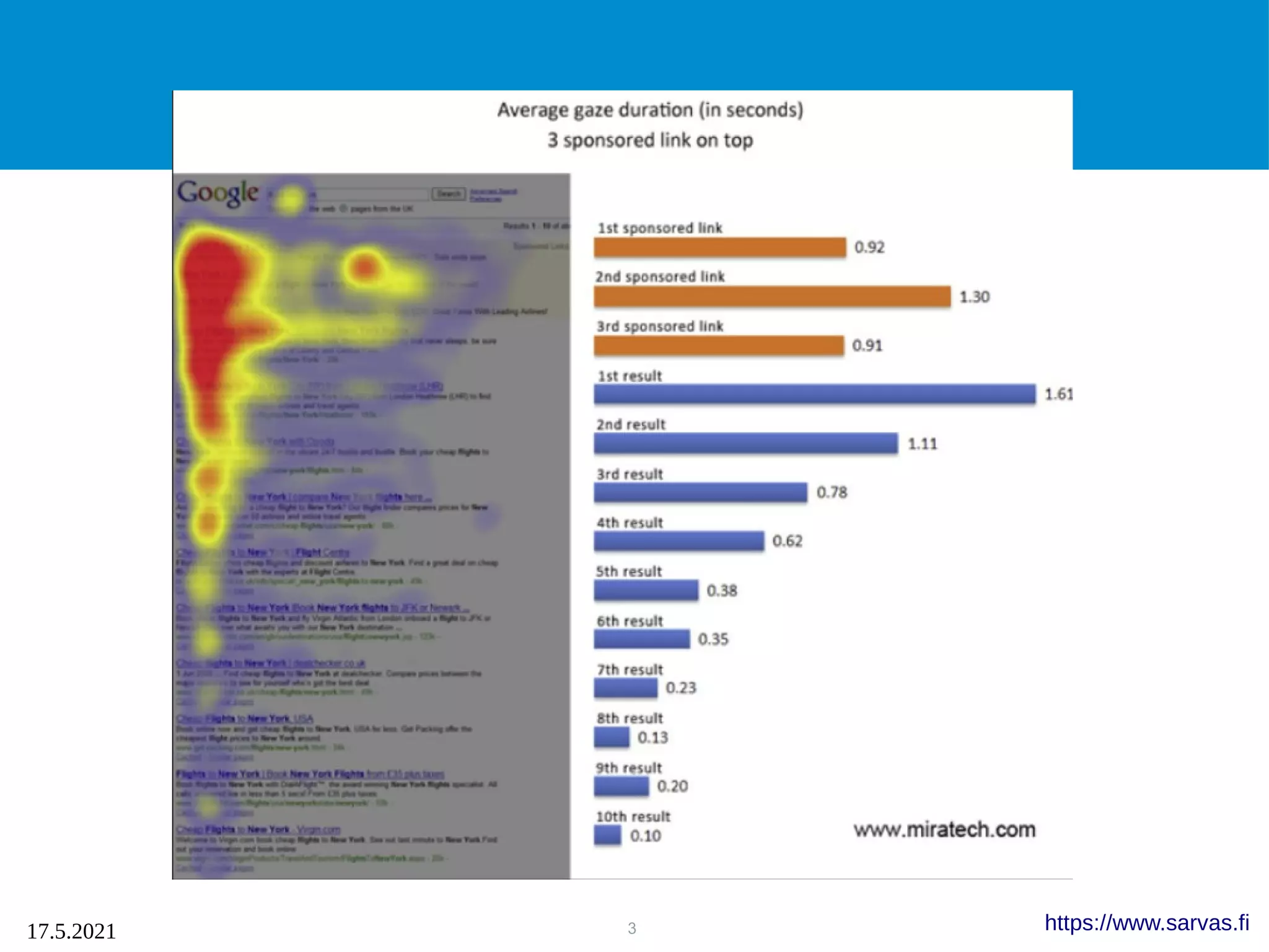 3
17.5.2021 https://www.sarvas.fi
 