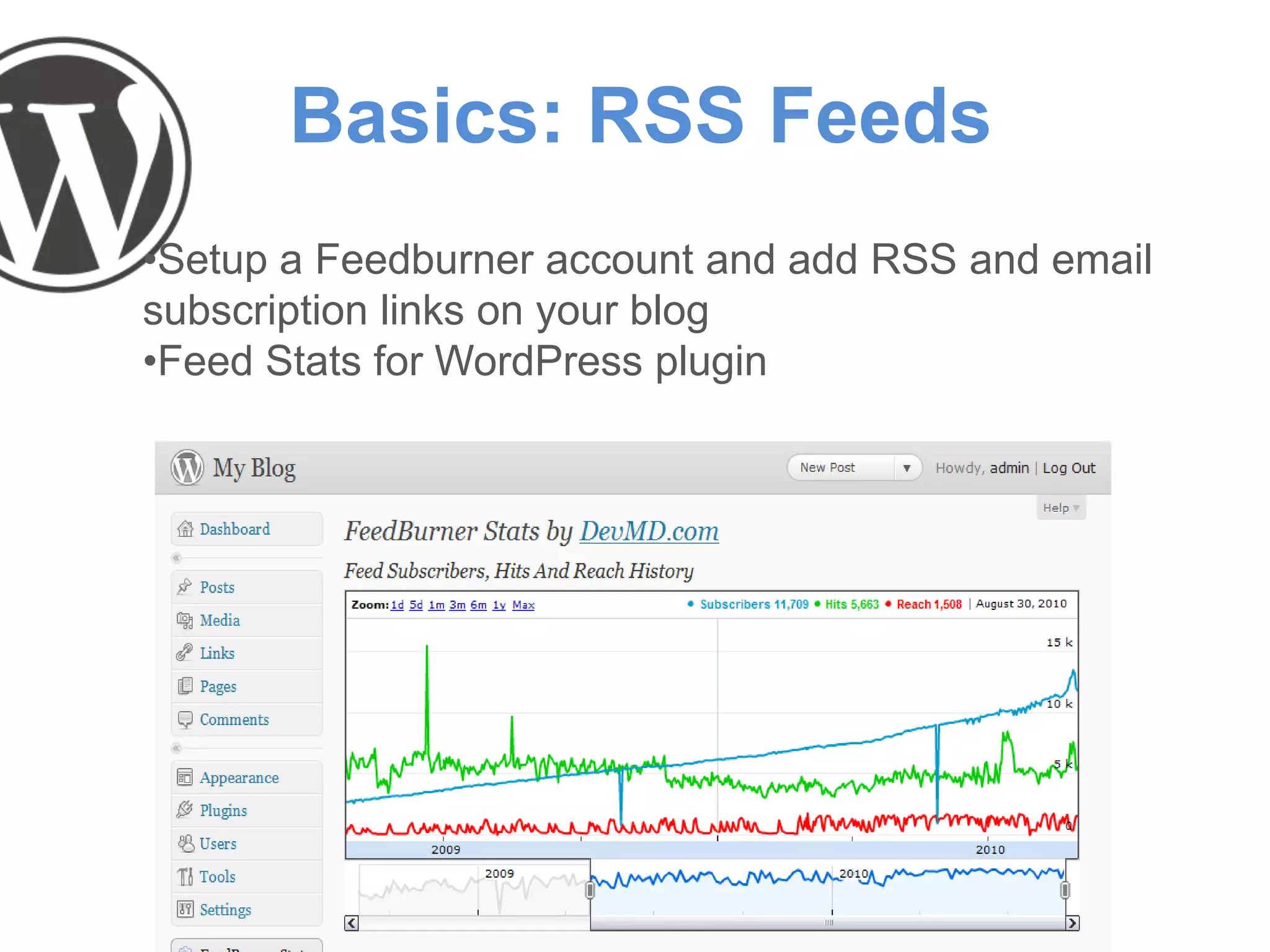 Basics: RSS Feeds
•Setup a Feedburner account and add RSS and email
subscription links on your blog
•Feed Stats for WordPress plugin
 