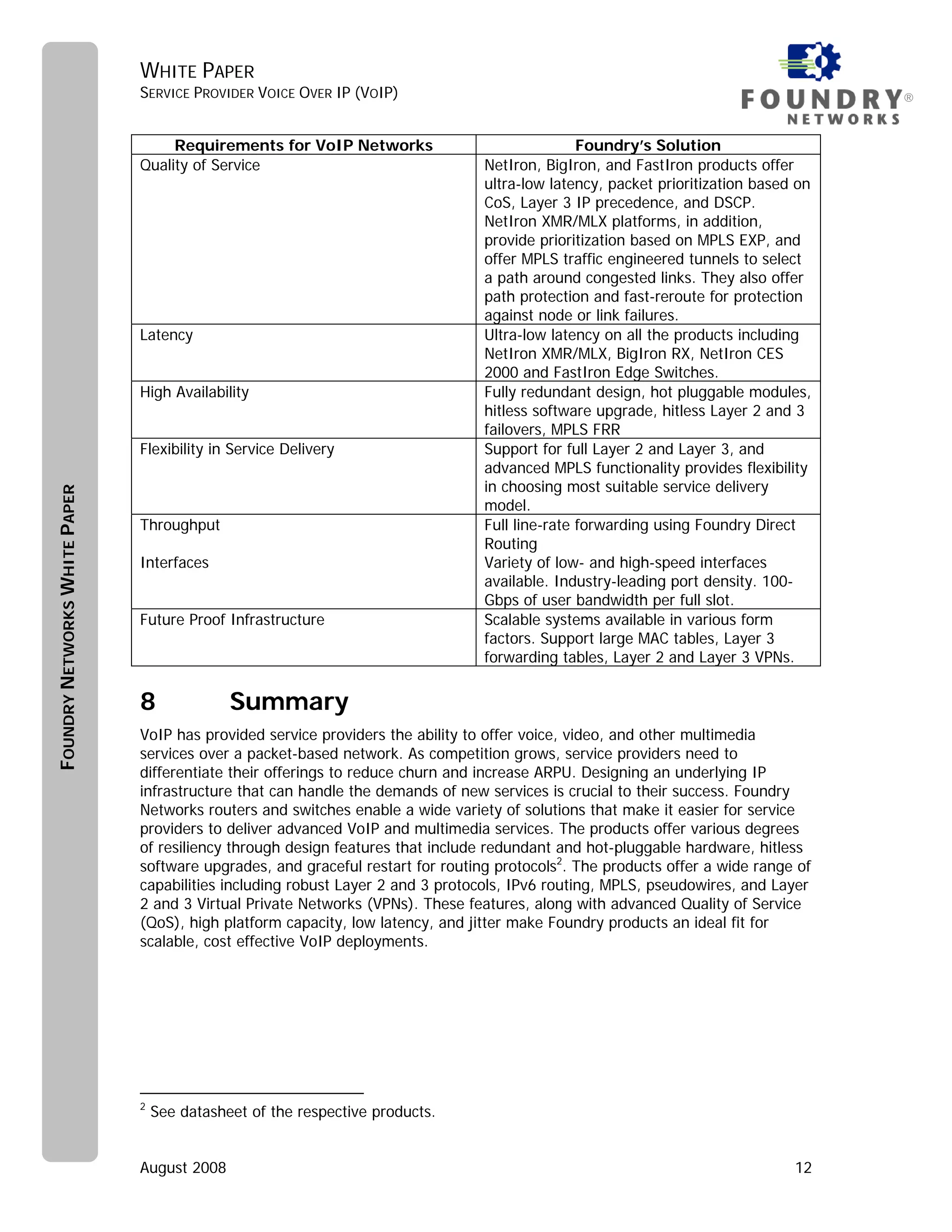 WHITE PAPER
                               SERVICE PROVIDER VOICE OVER IP (VOIP)                                                                 ®


                                    Requirements for VoIP Networks                              Foundry’s Solution
                               Quality of Service                                NetIron, BigIron, and FastIron products offer
                                                                                 ultra-low latency, packet prioritization based on
                                                                                 CoS, Layer 3 IP precedence, and DSCP.
                                                                                 NetIron XMR/MLX platforms, in addition,
                                                                                 provide prioritization based on MPLS EXP, and
                                                                                 offer MPLS traffic engineered tunnels to select
                                                                                 a path around congested links. They also offer
                                                                                 path protection and fast-reroute for protection
                                                                                 against node or link failures.
                               Latency                                           Ultra-low latency on all the products including
                                                                                 NetIron XMR/MLX, BigIron RX, NetIron CES
                                                                                 2000 and FastIron Edge Switches.
                               High Availability                                 Fully redundant design, hot pluggable modules,
                                                                                 hitless software upgrade, hitless Layer 2 and 3
                                                                                 failovers, MPLS FRR
                               Flexibility in Service Delivery                   Support for full Layer 2 and Layer 3, and
                                                                                 advanced MPLS functionality provides flexibility
                                                                                 in choosing most suitable service delivery
FOUNDRY NETWORKS WHITE PAPER




                                                                                 model.
                               Throughput                                        Full line-rate forwarding using Foundry Direct
                                                                                 Routing
                               Interfaces                                        Variety of low- and high-speed interfaces
                                                                                 available. Industry-leading port density. 100-
                                                                                 Gbps of user bandwidth per full slot.
                               Future Proof Infrastructure                       Scalable systems available in various form
                                                                                 factors. Support large MAC tables, Layer 3
                                                                                 forwarding tables, Layer 2 and Layer 3 VPNs.


                               8              Summary
                               VoIP has provided service providers the ability to offer voice, video, and other multimedia
                               services over a packet-based network. As competition grows, service providers need to
                               differentiate their offerings to reduce churn and increase ARPU. Designing an underlying IP
                               infrastructure that can handle the demands of new services is crucial to their success. Foundry
                               Networks routers and switches enable a wide variety of solutions that make it easier for service
                               providers to deliver advanced VoIP and multimedia services. The products offer various degrees
                               of resiliency through design features that include redundant and hot-pluggable hardware, hitless
                               software upgrades, and graceful restart for routing protocols2. The products offer a wide range of
                               capabilities including robust Layer 2 and 3 protocols, IPv6 routing, MPLS, pseudowires, and Layer
                               2 and 3 Virtual Private Networks (VPNs). These features, along with advanced Quality of Service
                               (QoS), high platform capacity, low latency, and jitter make Foundry products an ideal fit for
                               scalable, cost effective VoIP deployments.




                               2
                                   See datasheet of the respective products.


                               August 2008                                                                                     12
 