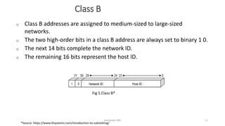 WP SESSION 1 PPT.ppt