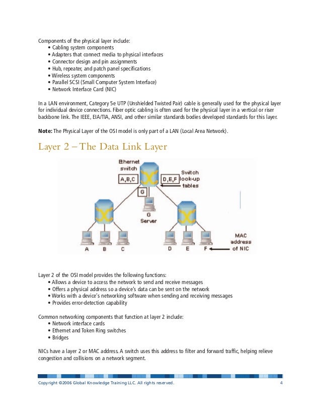 history essay ideas your