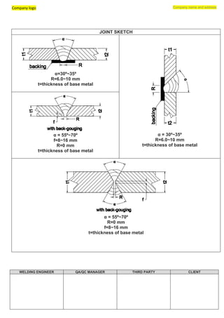Company logo Company name and address
WELDING ENGINEER QA/QC MANAGER THIRD PARTY CLIENT
JOINT SKETCH
α=30º~35º
R=6.0~10 mm
t=thickness of base metal
α = 30º~35º
R=6.0~10 mm
t=thickness of base metal
α = 55º~70º
f=8~16 mm
R=0 mm
t=thickness of base metal
α = 55º~70º
R=0 mm
f=8~16 mm
t=thickness of base metal
 