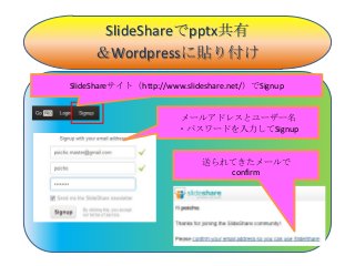 SlideShareでpptx共有
     ＆Wordpressに貼り付け
SlideShareサイト（http://www.slideshare.net/）でSignup


                        メールアドレスとユーザー名
                        ・パスワードを入力してSignup


                             送られてきたメールで
                                confirm
 
