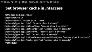 Set browser cache in .htaccess
<IfModule mod_expires.c>
ExpiresActive On
ExpiresDefault "access plus 1 week"
ExpiresByType text/html "access plus 1 minute"
ExpiresByType application/json "access plus 0 seconds"
ExpiresByType application/ld+json "access plus 0 seconds"
ExpiresByType application/xml "access plus 0 seconds"
ExpiresByType text/xml "access plus 0 seconds"
ExpiresByType application/x-web-app-manifest+json "access plus 0 seconds"
ExpiresByType text/cache-manifest "access plus 0 seconds"
</IfModule>
https://gist.github.com/Zodiac1978/3145830
 