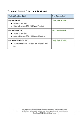 WP Smart Contracts Protocol – Smart Contract Security Audit Report by ...