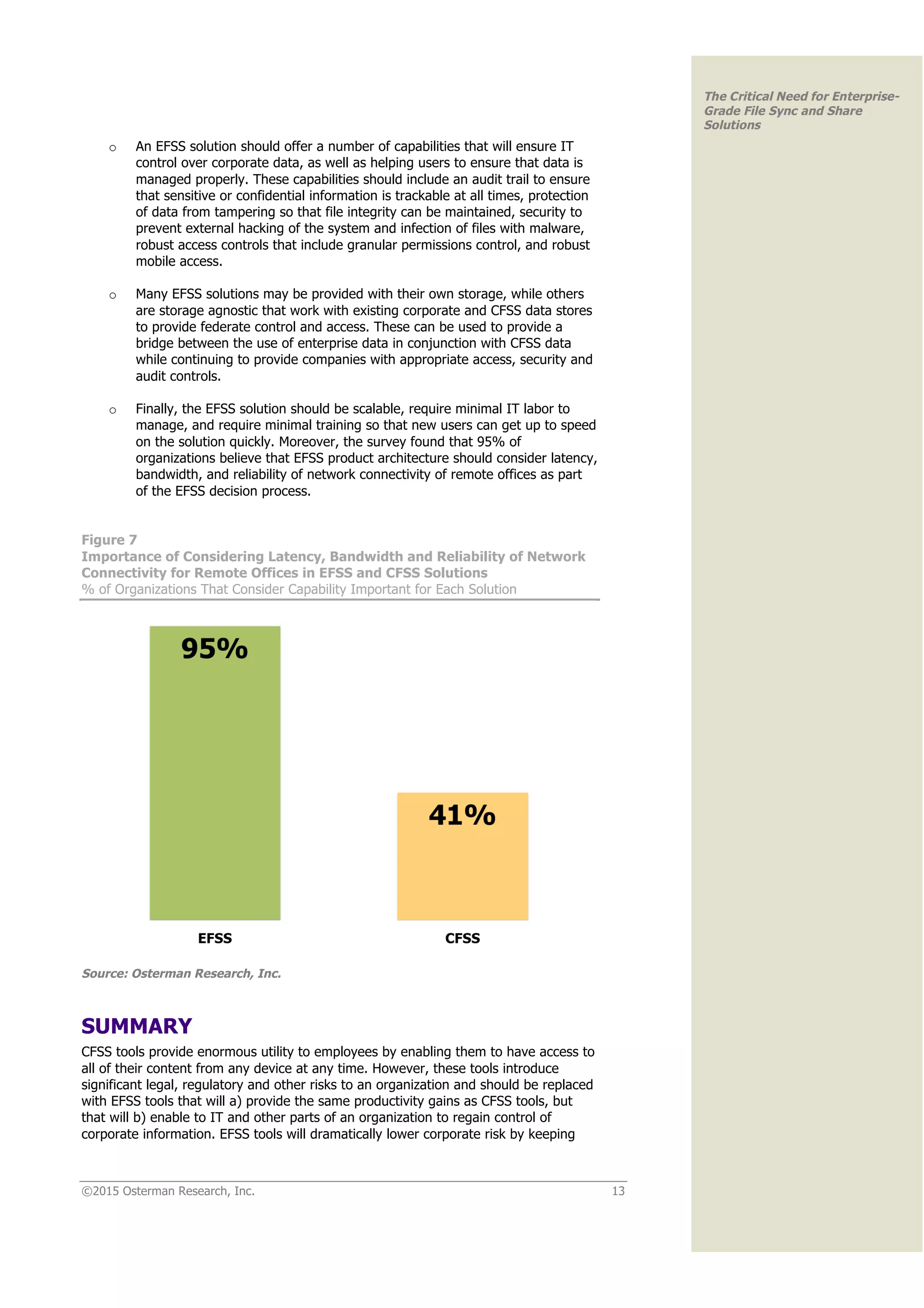 ©2015 Osterman Research, Inc. 13
The Critical Need for Enterprise-
Grade File Sync and Share
Solutions
o An EFSS solution should offer a number of capabilities that will ensure IT
control over corporate data, as well as helping users to ensure that data is
managed properly. These capabilities should include an audit trail to ensure
that sensitive or confidential information is trackable at all times, protection
of data from tampering so that file integrity can be maintained, security to
prevent external hacking of the system and infection of files with malware,
robust access controls that include granular permissions control, and robust
mobile access.
o Many EFSS solutions may be provided with their own storage, while others
are storage agnostic that work with existing corporate and CFSS data stores
to provide federate control and access. These can be used to provide a
bridge between the use of enterprise data in conjunction with CFSS data
while continuing to provide companies with appropriate access, security and
audit controls.
o Finally, the EFSS solution should be scalable, require minimal IT labor to
manage, and require minimal training so that new users can get up to speed
on the solution quickly. Moreover, the survey found that 95% of
organizations believe that EFSS product architecture should consider latency,
bandwidth, and reliability of network connectivity of remote offices as part
of the EFSS decision process.
Figure 7
Importance of Considering Latency, Bandwidth and Reliability of Network
Connectivity for Remote Offices in EFSS and CFSS Solutions
% of Organizations That Consider Capability Important for Each Solution
Source: Osterman Research, Inc.
SUMMARY
CFSS tools provide enormous utility to employees by enabling them to have access to
all of their content from any device at any time. However, these tools introduce
significant legal, regulatory and other risks to an organization and should be replaced
with EFSS tools that will a) provide the same productivity gains as CFSS tools, but
that will b) enable to IT and other parts of an organization to regain control of
corporate information. EFSS tools will dramatically lower corporate risk by keeping
 