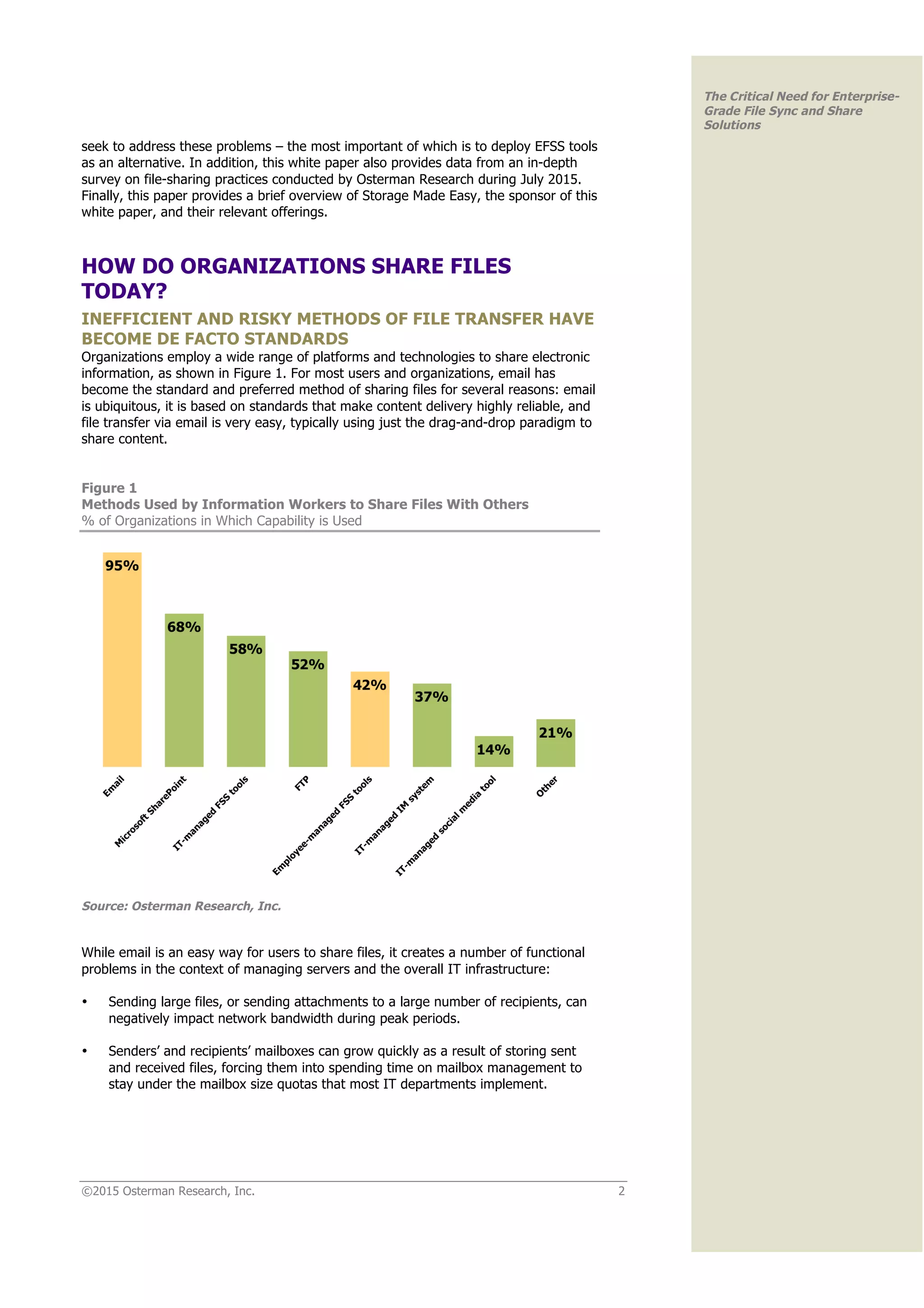 ©2015 Osterman Research, Inc. 2
The Critical Need for Enterprise-
Grade File Sync and Share
Solutions
seek to address these problems – the most important of which is to deploy EFSS tools
as an alternative. In addition, this white paper also provides data from an in-depth
survey on file-sharing practices conducted by Osterman Research during July 2015.
Finally, this paper provides a brief overview of Storage Made Easy, the sponsor of this
white paper, and their relevant offerings.
HOW DO ORGANIZATIONS SHARE FILES
TODAY?
INEFFICIENT AND RISKY METHODS OF FILE TRANSFER HAVE
BECOME DE FACTO STANDARDS
Organizations employ a wide range of platforms and technologies to share electronic
information, as shown in Figure 1. For most users and organizations, email has
become the standard and preferred method of sharing files for several reasons: email
is ubiquitous, it is based on standards that make content delivery highly reliable, and
file transfer via email is very easy, typically using just the drag-and-drop paradigm to
share content.
Figure 1
Methods Used by Information Workers to Share Files With Others
% of Organizations in Which Capability is Used
Source: Osterman Research, Inc.
While email is an easy way for users to share files, it creates a number of functional
problems in the context of managing servers and the overall IT infrastructure:
• Sending large files, or sending attachments to a large number of recipients, can
negatively impact network bandwidth during peak periods.
• Senders’ and recipients’ mailboxes can grow quickly as a result of storing sent
and received files, forcing them into spending time on mailbox management to
stay under the mailbox size quotas that most IT departments implement.
 