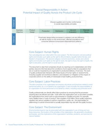 Social Responsibility in Action:
         External               Potential Impact of Quality Across the Product Life Cycle


                                                                     Choose suppliers and monitor conformance
                                                                         to social responsibility principles.


                    Business          Product                                                      Use and              Disposal,
                                                        Production           Distribution
                    Objective         Design                                                      Evaluation             Reuse
         Internal




                                                   Proactively design/refine processes to address cost and efficiency,
                                                    as well as impact on the environment, affected populations and
                                                       consumer behavior/consumption/disposal/reuse patterns.




                                     Core Subject: Human Rights
                                     Two subcategories are noted within this core subject. The first concerns civil and political
                                     rights and includes such rights as the right to life and liberty, equality before the law, and
                                     freedom of expression. The second category concerns economic, social, and cultural
                                     rights and includes such rights as the right to work, the right to food, the right to health, the
                                     right to education, and the right to social security.1

                                     The document is clear that companies should, by reaching out to stakeholders and other
                                     parties, become informed about the conditions of and opportunities for populations that
                                     are or could be impacted by an organization’s production/delivery of services The work
                                     of quality professionals intersects with these issues of human rights on several fronts,
                                     including supplier and workforce selection, and evaluation or mitigation of the impact of
                                     corporate actions on the ability of individuals to lead healthy, productive lives


                                     Core Subject: Labor Practices
                                     The labor practices of an organization encompass all policies and practices related to work
                                     performed within, by, or on behalf of an organization. It also includes the responsibilities of
                                     an organization for work performed on its behalf by others, including subcontracted work.1

                                     Quality professionals can directly affect labor practices by ensuring that the processes
                                     requiring labor are efficient and safe – both within the organization and, to the extent possible,
                                     the organizations from which work is subcontracted or supplies procured For example,
                                     many retailers have a “code of conduct” their suppliers must follow Since quality inspectors
                                     regularly visit various suppliers to perform inspections, audits, etc , the responsibility for
                                     determining if a vendor environment is socially responsible may rest with the quality function


                                     Core Subject: The Environment
                                     Environmental impacts may be associated with the organization’s use of living and non-
                                     living resources, the location of the activities of the organization, the generation of pollution
                                     and wastes, and the implications of the organization’s activities, products, and services for
                                     natural habitats.1




6   Social Responsibility and the Quality Professional: The Implications of ISO 26000
 