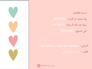 ‫ء‬ ‫ا‬
‫ت‬ ‫ا‬
:
‫ر‬
‫ال‬
:
441407018
‫د‬
‫ا‬
‫ال‬
‫ر‬
:
441300331
‫ي‬
:
441401984
‫ا‬
:
‫وق‬ ‫ا‬
‫د‬ ‫ا‬
‫و‬
‫ا‬
.
:
‫ا‬
‫ا‬
.
 