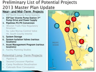 Near- and Mid-Term Projects
1. ESP North County Pump Stations
2. ESP San Vicente Pump Station 3rd
Pump Drive and Power Supply
3. Pipelines P3/P4 Conversion
4. Mission Trails Flow Regulatory
Structure
4a. Lake Murray Control Valve
4b. South County Intertie
5. System Storage
6. System Isolation Valves (various
locations)
7. Asset Management Program (various
locations)
8. Facility Planning Studies
Potential Long-Term Projects
1. Pipeline 6
2. Second Crossover Pipeline
3. Camp Pendleton Desalination
4. Colorado River Conveyance
35
1
3
5
3
1
2
4
4
2
 
