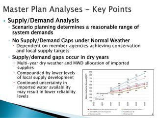  Supply/Demand Analysis
◦ Scenario planning determines a reasonable range of
system demands
◦ No Supply/Demand Gaps under Normal Weather
 Dependent on member agencies achieving conservation
and local supply targets
◦ Supply/demand gaps occur in dry years
 Multi-year dry weather and MWD allocation of imported
supplies
 Compounded by lower levels
of local supply development
 Continued uncertainty in
imported water availability
may result in lower reliability
levels
4
 