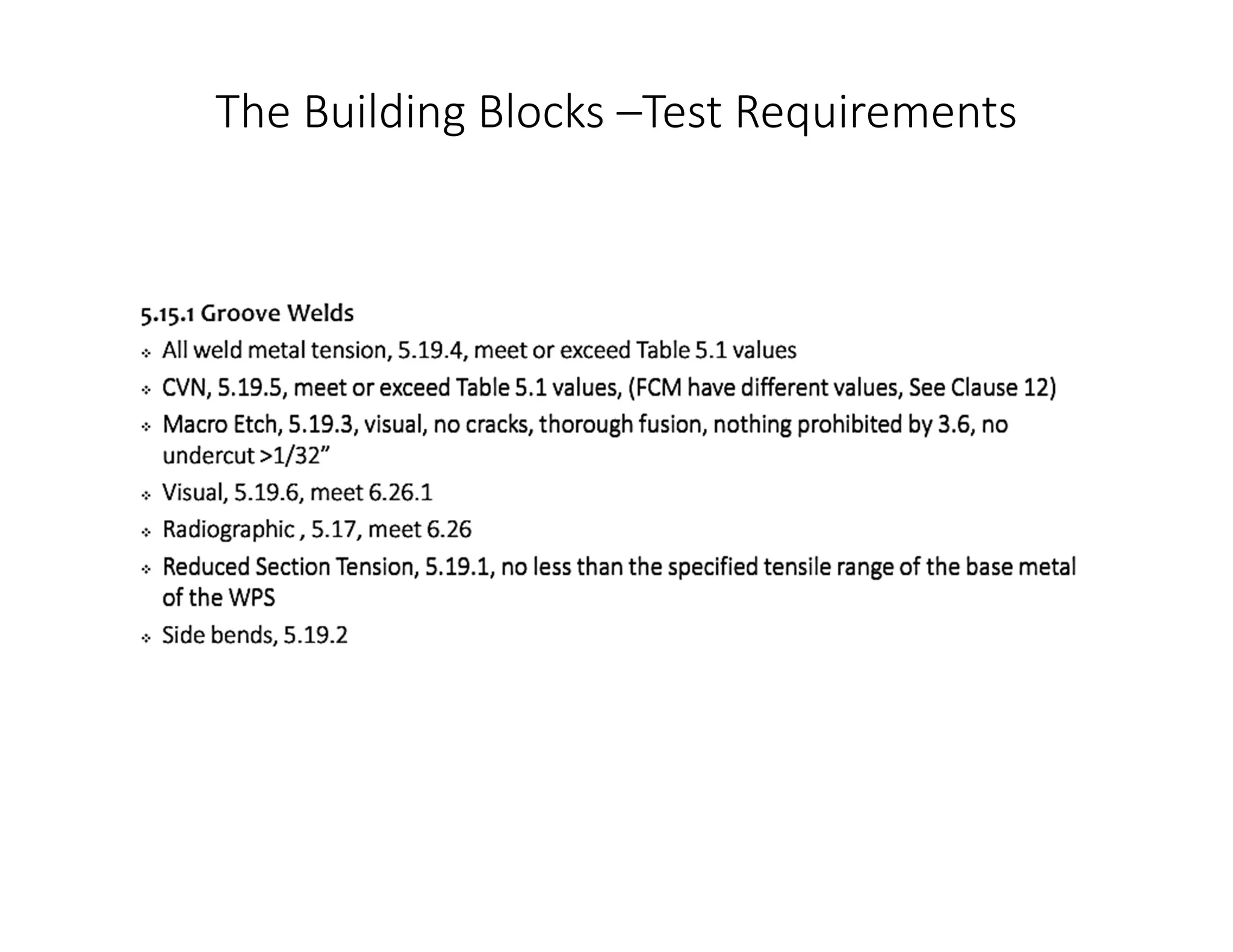 Construction WPS PQR and WPQ in welding .pdf