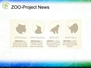 ZOO-Project News
 