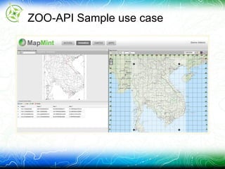 ZOO-API Sample use case
 