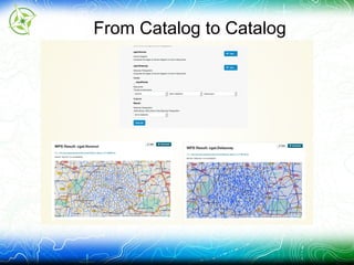 From Catalog to Catalog
 