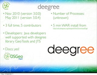 deegree
    • Nov   2010 (version 3.0.0)         • Numberof Processes:
        May 2011 (version 3.0.4)          (unknown)

    •3       full time, 5 contributors   •5   min WAR install from
                                          http://wiki.deegree.org/deegreeWiki/DownloadPage

    • Developers:    Java developers
        well supported with deegree
        library GeoTools and JTS

    • Docs: yes!




Friday, 16 September 11
 