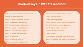 Shortcut keys in WPS Presentation
Ctrl+H: to replace text in the document
Ctrl+G: to group objects
Ctrl+K: to insert hyperlink
Ctrl+N: to create a new PowerPoint document
Ctrl+W: to close the current document
Ctrl+P: to print out the document
Ctrl+S: to save the document
Ctrl+Z: to undo
F5: to start the slide show from the first slide
Shift+F: to start the slide show from the current
slide
Ctrl+A: to select all the elements in the slide
Ctrl+M: to insert a new slide
Ctrl+B: to make the selected text bold
Ctrl+I: to italicize the selected text
Ctrl+U: to underline the selected text
Ctrl+C: to copy the selected objects
Ctrl+V: to paste the copied objects
Ctrl+X: to cut the selected objects
Ctrl+E: to center text
Ctrl+L: to align text to the left
Ctrl+F: to find text in the docment
 