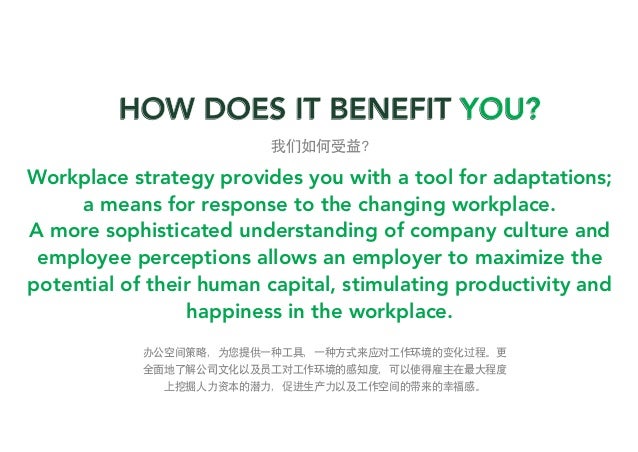 WorkPlace Strategy