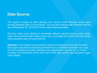 Data Source
This report is based on data collected from around 5,000 Windows phone apps
running AdDuplex SDK v.2 (and high...