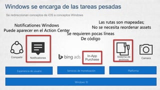Windows se encarga de las tareas pesadas
Se redireccionan conceptos de iOS a conceptos Windows
Experiencia de usuario Servicios de monetización Platforma
Windows 10
 
