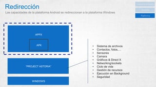 Las capacidades de la plataforma Android se redireccionan a la plataforma Windows
• Sistema de archivos
• Contactos, fotos,…
• Sensores
• Camara
• Gráficos & Direct X
• Networking/sockets
• Ciclo de vida
• Gestión de recursos
• Ejecución en Background
• Seguridad
Experiencia de usuario
Servicios
Platforma
 