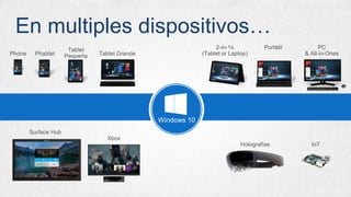 En multiples dispositivos…
Phone
Tablet
Pequeña
2-in-1s
(Tablet or Laptop)
PC
& All-in-OnesPhablet Tablet Grande
Portátil
Xbox
IoT
Surface Hub
Holografías
Windows 10
 
